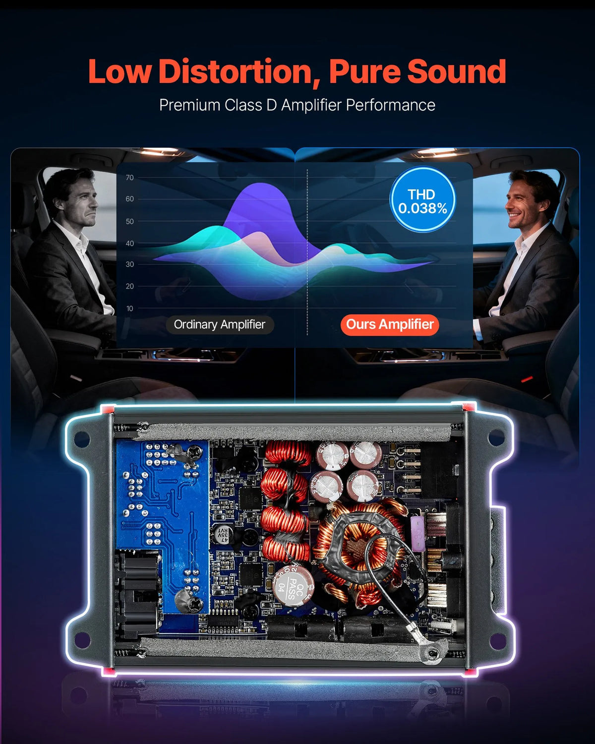 VEVOR automašīnas audio pastiprinātājs, 4 kanālu tiltojams auto pastiprinātājs, daudzkanālu Class D stereo pastiprinātājs ar maksimālo jaudu 4 × 120 W pie 4 Ω / 4 × 200 W pie 2 Ω, augstas jaudas pastiprinātājs SUV, pikapiem un bezceļu transportlīdzekļiem - ZEMLETES.LV