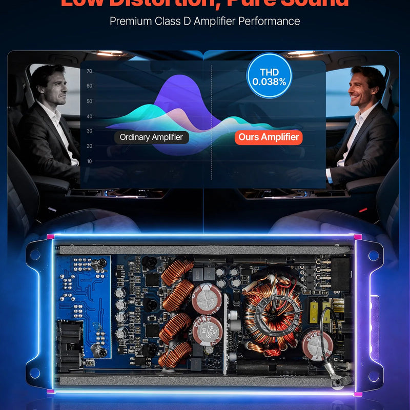 VEVOR automašīnas audio pastiprinātājs, 4 kanālu tiltojams auto pastiprinātājs, daudzkanālu Class D stereo pastiprinātājs ar maksimālo jaudu 4 × 272 W pie 4 Ω / 4 × 400 W pie 2 Ω, augstas jaudas pastiprinātājs SUV, pikapiem un bezceļu transportlīdzekļiem - ZEMLETES.LV