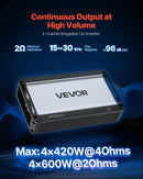 VEVOR 4 kanālu automašīnas audio pastiprinātājs, tiltojams daudzkanālu Class D stereo pastiprinātājs ar maksimālo jaudu 4 × 420 W pie 4 Ω / 4 × 600 W pie 2 Ω, augstas jaudas auto pastiprinātājs SUV, pikapiem un bezceļu transportlīdzekļiem - ZEMLETES.LV