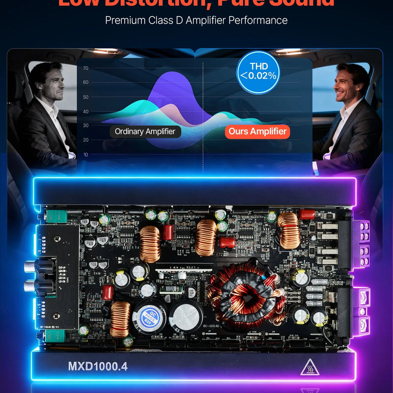 VEVOR automašīnas audio pastiprinātājs, 4 kanālu tiltojams auto pastiprinātājs, daudzkanālu Class D stereo pastiprinātājs ar maksimālo jaudu 4 × 500 W pie 4 Ω / 4 × 1000 W pie 2 Ω, augstas jaudas pastiprinātājs SUV, pikapiem un bezceļu transportlīdzekļiem - ZEMLETES.LV