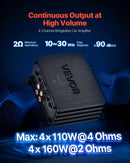 VEVOR automašīnas audio pastiprinātājs, 4 kanālu tiltojams auto pastiprinātājs, daudzkanālu Class D stereo pastiprinātājs ar maksimālo jaudu 4 × 110 W pie 4 Ω / 4 × 160 W pie 2 Ω, augstas jaudas pastiprinātājs SUV, pikapiem un bezceļu transportlīdzekļiem - ZEMLETES.LV