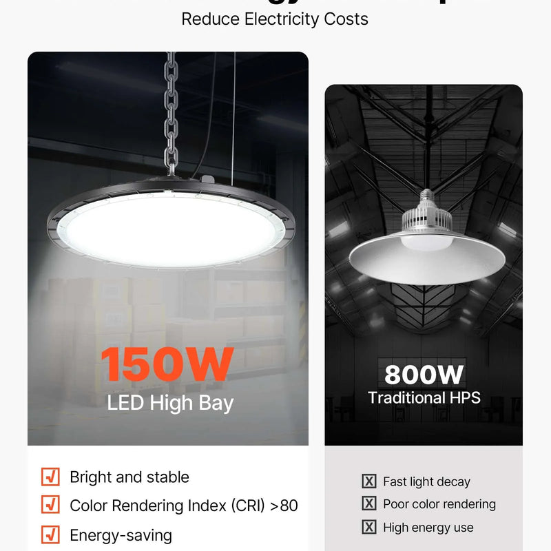 VEVOR LED industriālie augstgriestu gaismekļi 20 gab. 150 W, 5000 K, 21000 lm, IP65, 100–277 V, UFO tipa noliktavām, darbnīcām, rūpnīcām, sporta zālēm un garāžām, melni - ZEMLETES.LV