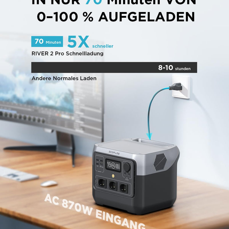 ECOFLOW Pārnēsājamā elektroiekārta RIVER 2 Pro, 768 Wh saules ģenerators ar LiFeP04, ātrā uzlāde 70 minūšu laikā, 3x 800 W maiņstrāvas kontaktligzdas, balkona saules sistēma ārkārtas strāvas padevei, kempingam un treileriem.