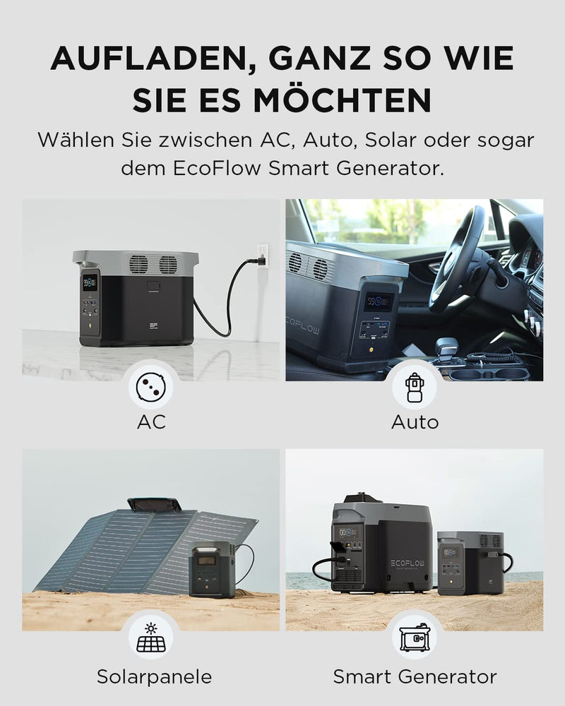 ECOFLOW DELTA 2 1024Wh portable power pack, solar generator with LiFePO4 battery, expandable up to 3kWh, fast charging from 0-80% in 50 minutes, backup generator for camping and caravans.