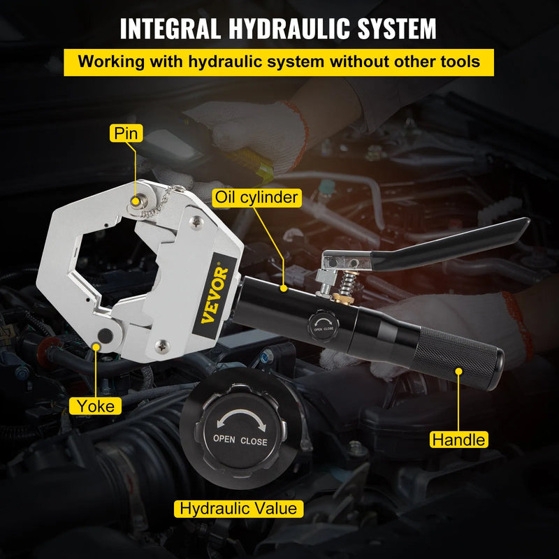 71500 rokas hidrauliskais preses komplekts automobiļu A/C šļūteņu savilkšanai – paredzēts gaisa kondicionieru un auto cauruļu remontam
