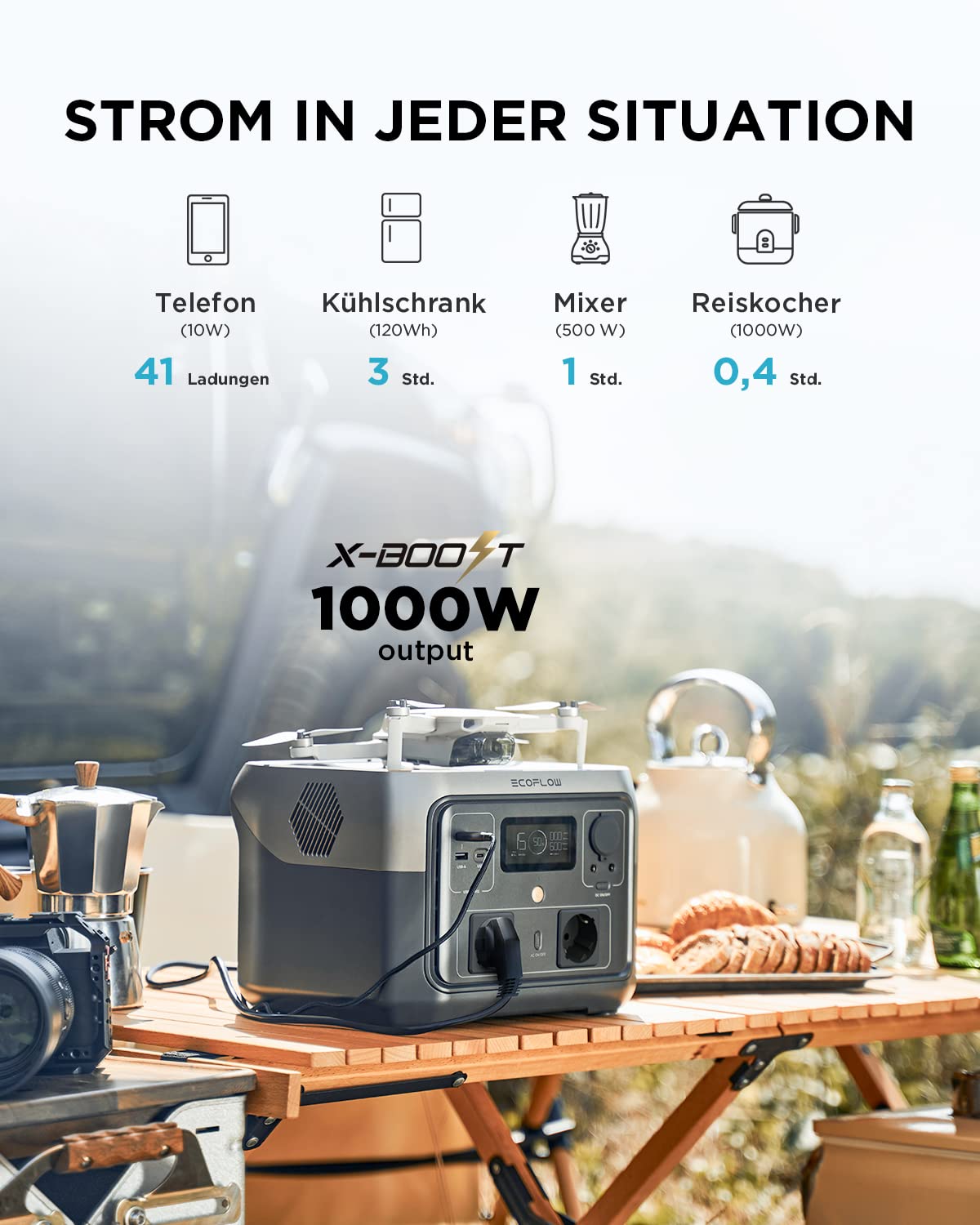 EcoFlow RIVER 2 Max 512 Wh / 1000 W uzlādes stacija – LiFePO₄, uzlāde 1 h