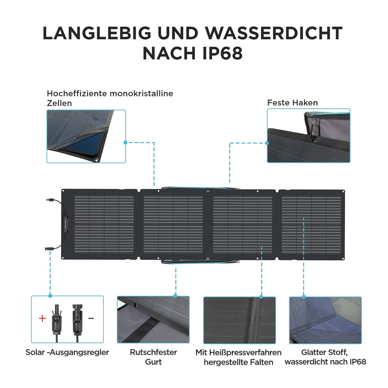 ECOFLOW 110W Solar panel, foldable solar module for Delta & RIVER series portable electrical equipment, photovoltaic solar system for outdoors, garden, balcony, caravan and camping.