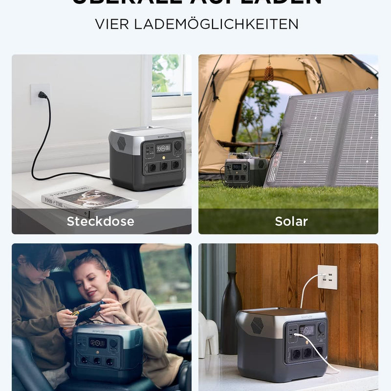 ECOFLOW Pārnēsājamā elektroiekārta RIVER 2 Pro, 768 Wh saules ģenerators ar LiFeP04, ātrā uzlāde 70 minūšu laikā, 3x 800 W maiņstrāvas kontaktligzdas, balkona saules sistēma ārkārtas strāvas padevei, kempingam un treileriem.