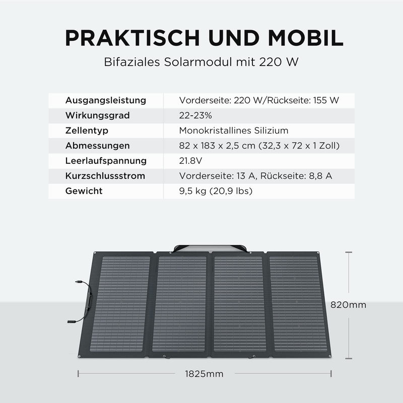 ECOFLOW 220W Solar Panel, foldable solar module for Delta Pro/Delta Max/Delta/Delta Mini series portable electrical equipment, photovoltaic solar system for outdoors, garden, balcony, caravan and camping.