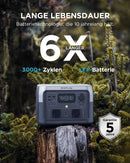 ECOFLOW Pārnēsājamā elektroiekārta RIVER 2 MAX, 512 Wh saules ģenerators ar LiFeP04, ātrā uzlāde 1 stundas laikā, līdz 1000 W jauda, balkona saules sistēma ārkārtas strāvas padevei, kempingam un treileriem.