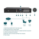 TP-Link VIGI NVR1008H-8MP tīkla videoreģistrators, 8 kanāli, 8× PoE+, 113 W, līdz 8 MP, 4K HDMI