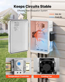 VEVOR elektriskā sadales kārba IP65, 360 x 275 x 150 mm, ABS korpuss ar termostatu, ventilatoru, montāžas plāksni un kabeļu ievadiem, lietošanai telpās un ārā