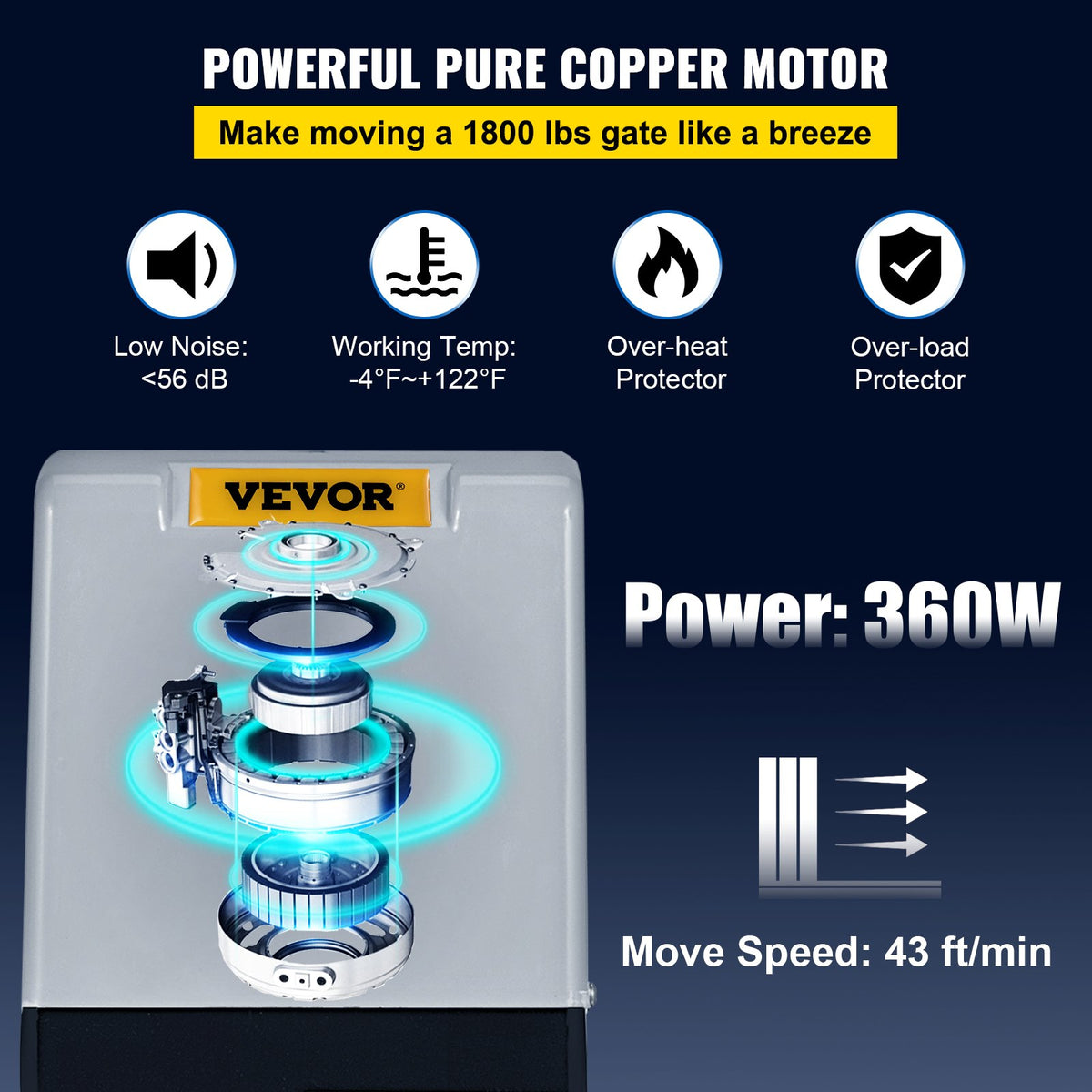VEVOR Automatic Sliding Gate Opener AC600, Up to 600 kg Load Capacity, 13 m/min Speed, Includes 2 Remote Controls, Basic Model
