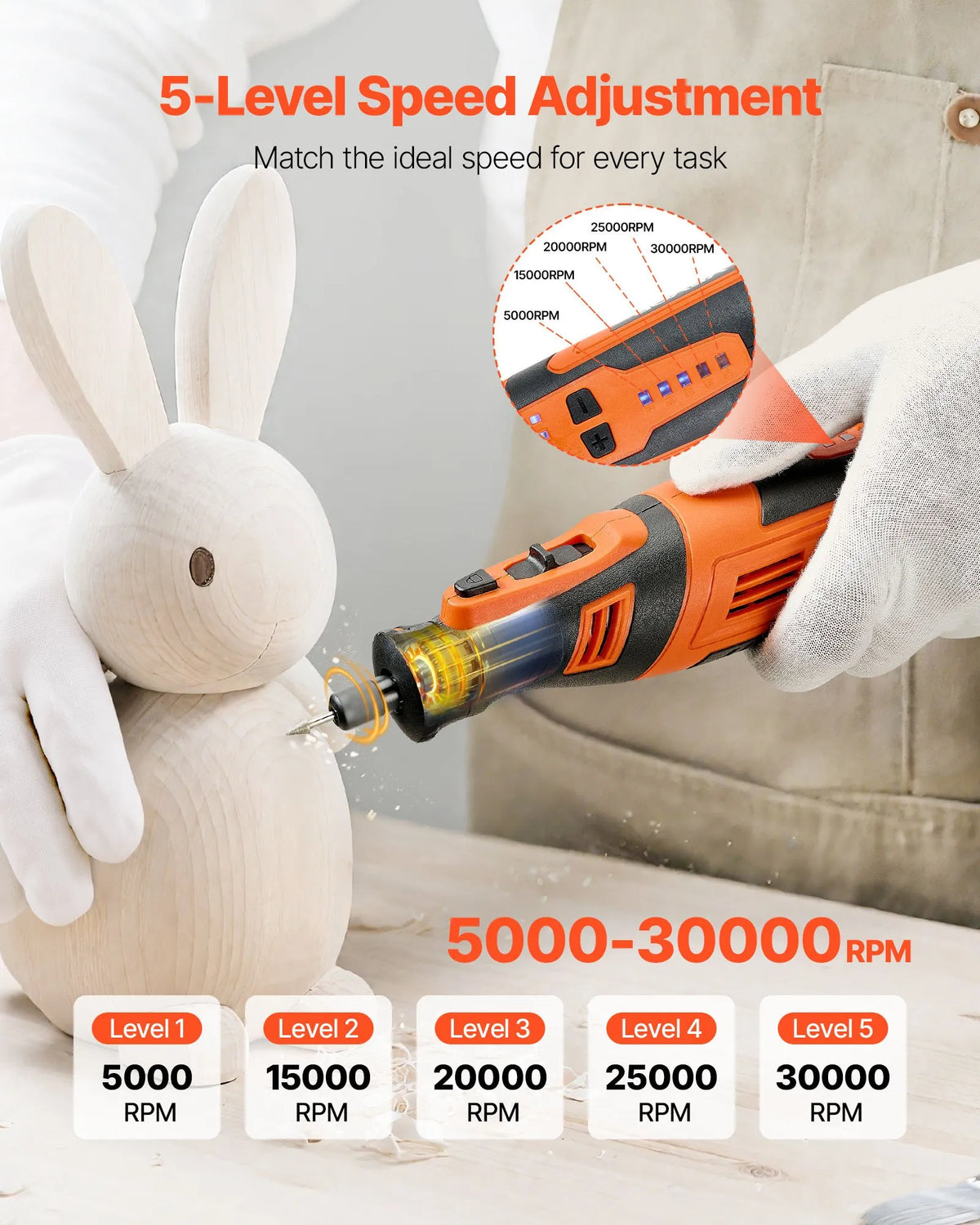 VEVOR 136-Piece Cordless DC 8V Mini Rotary Tool with 5 Speeds (5000–30000 RPM) for Engraving, Grinding, Polishing, Scraping, Sharpening, Cutting and Crafts