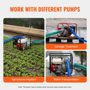 VEVOR sūkšanas šļūteņu komplekts ūdens sūkņiem, 51 mm × 19,8 m zilā skalošanas šļūtene, 6,1 m zaļā sūkšanas šļūtene, tērauda apaļo atveru filtrs, Camlock savienojumi, skavas un Cam & Groove adapteris, daudzfunkcionālai lietošanai