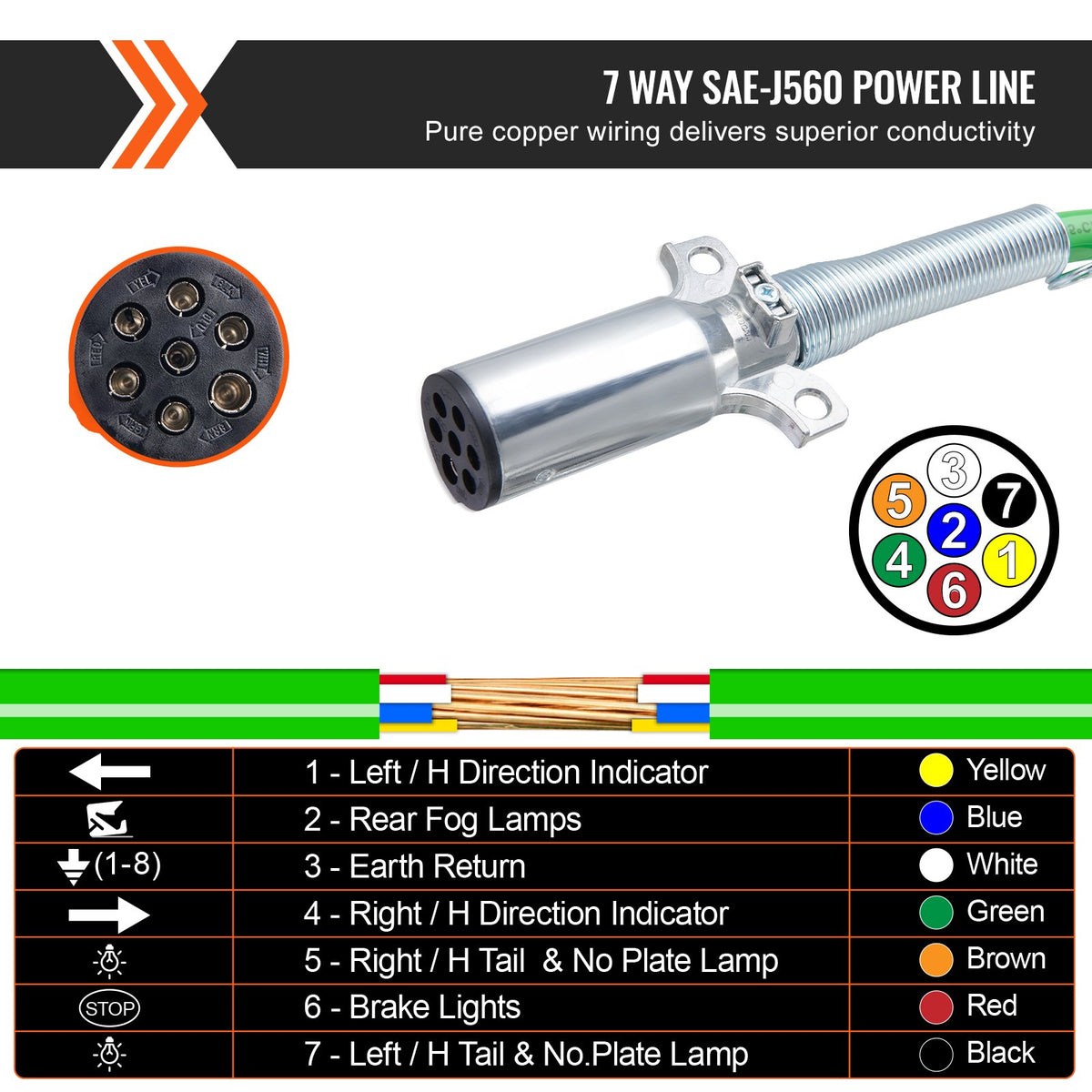 VEVOR 12 ft 3-in-1 Pneumatic Hose Kit for Trucks with 7-Pin ABS Power Cable