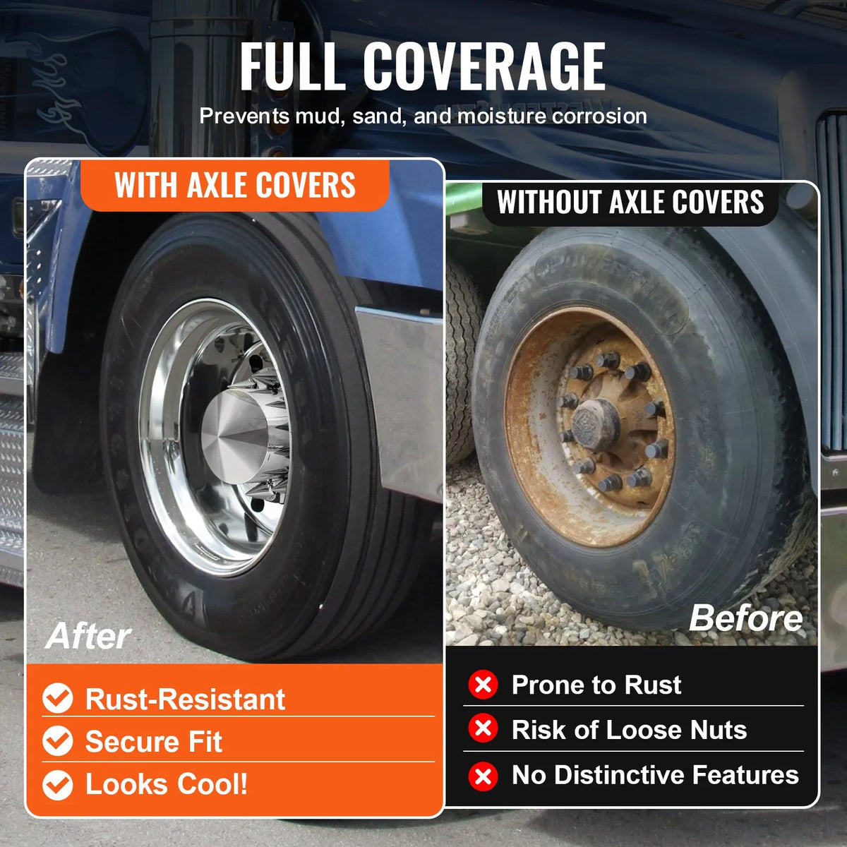 Rear axle cover kit with ABS cap covers and installation tools