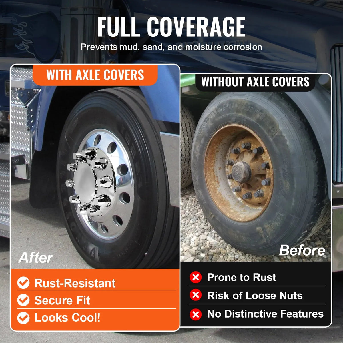 Front axle cover kit with ABS cap covers and installation tools