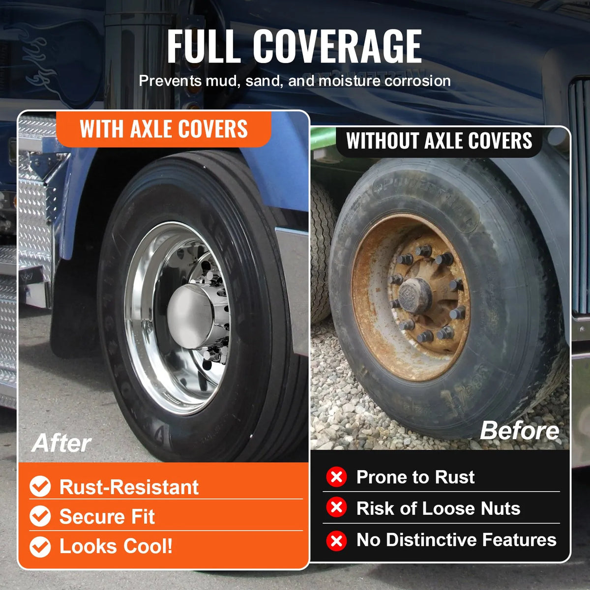 Rear axle cover kit with ABS cap covers and installation tools