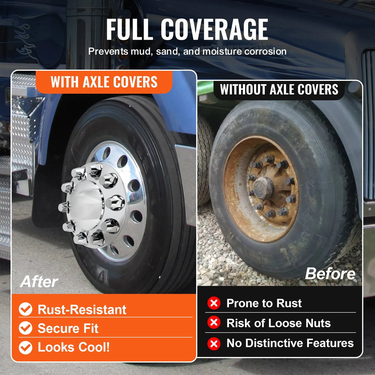 Front and Rear Axle Cover Kit with ABS Bolt Covers and Installation Tools