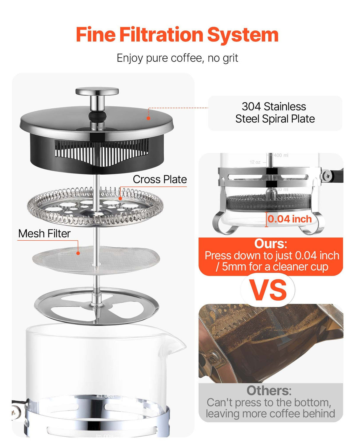 French Coffee Press, 1 L Borosilicate Glass with Stainless Steel Filter, Suitable for Coffee, Tea and Cold Brewing, Camping, Travel and Home Kitchen, Silver