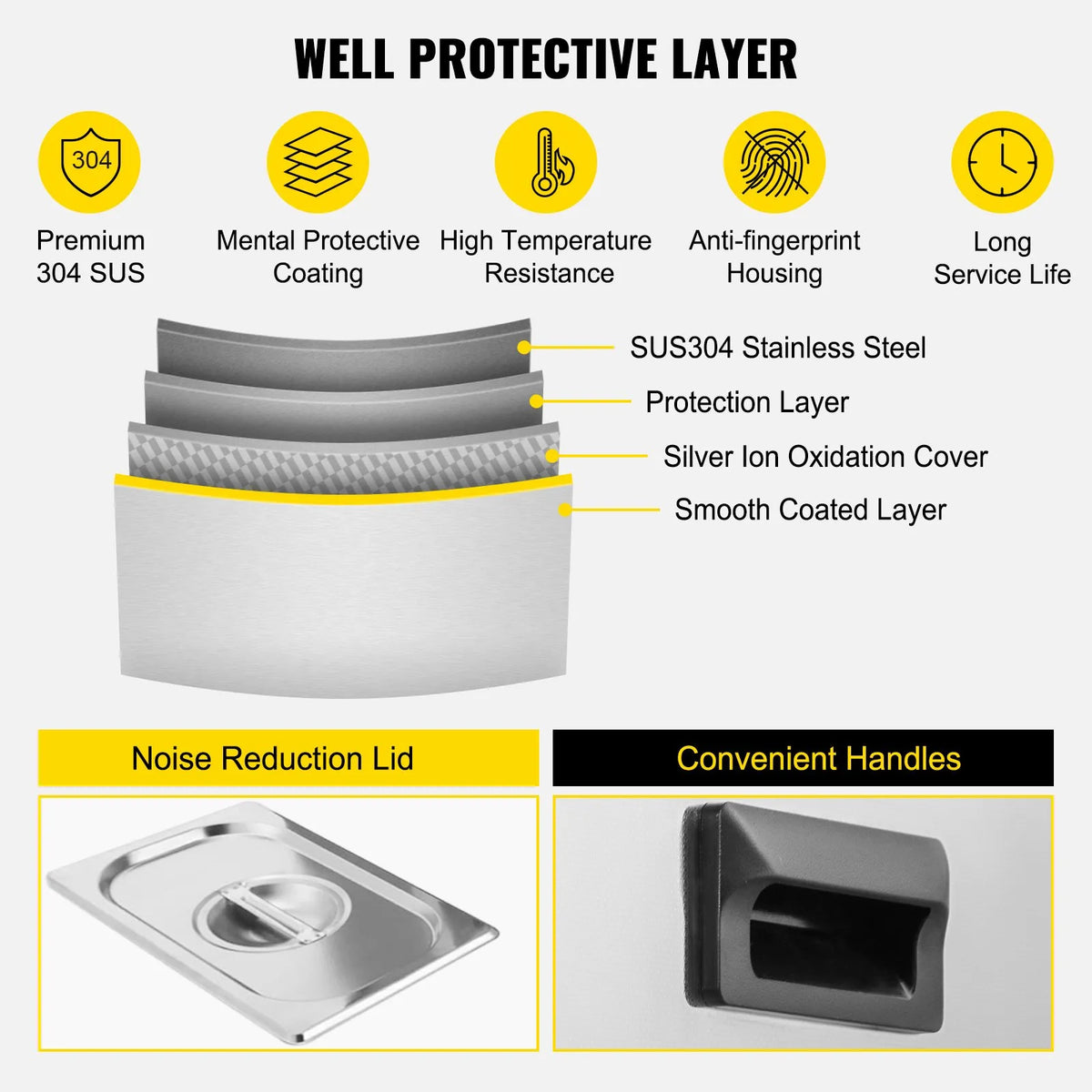 VEVOR 10 l Dual Frequency Ultrasonic Cleaner with Heater, Jewellery and Parts Cleaning Machine for Items, Glasses, Rings, Dentures, Records and Circuit Boards, 28/40 kHz