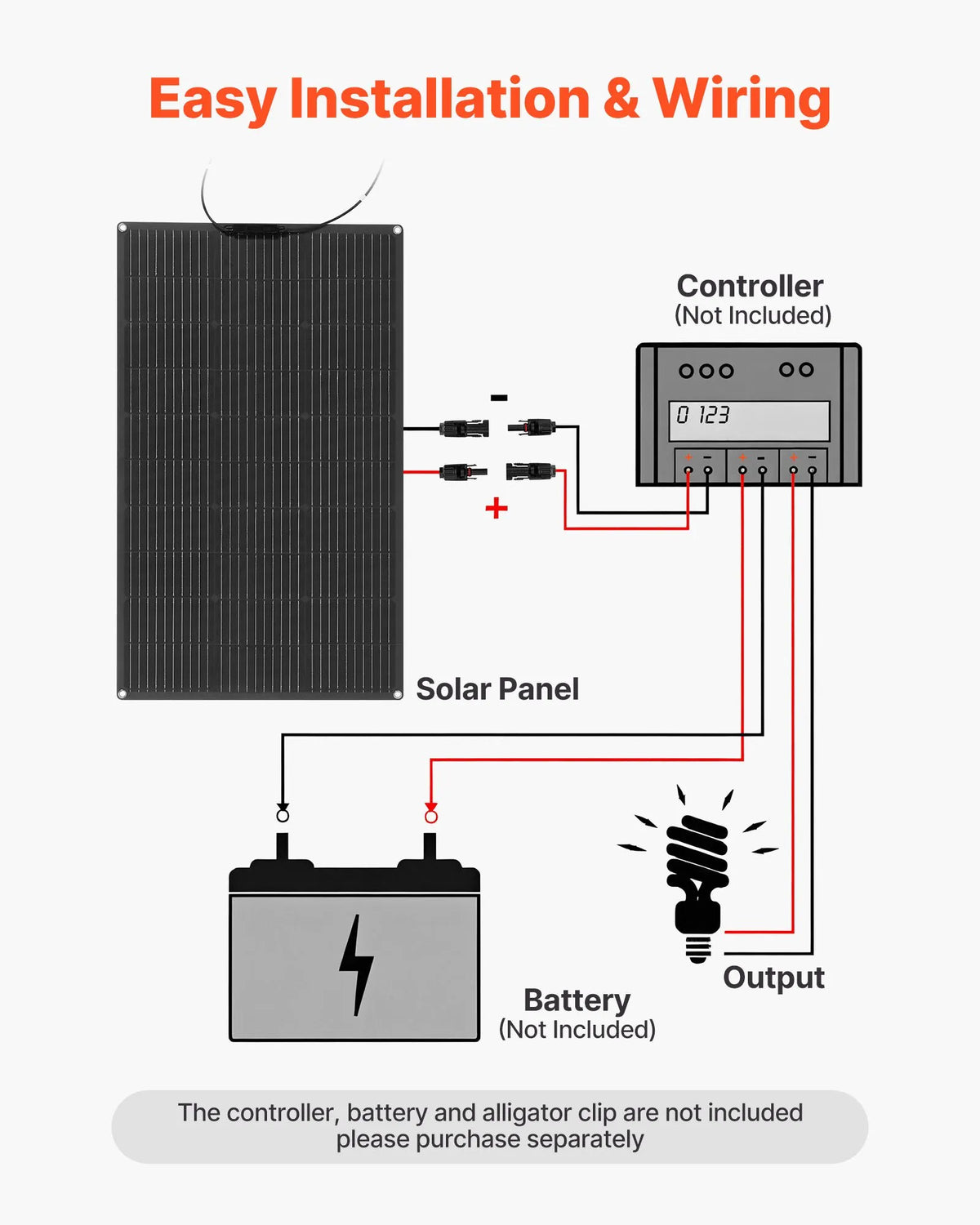 VEVOR Solar Panel 100W Flexible — MC4