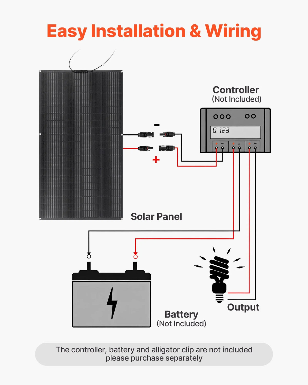 VEVOR Saules panelis 200W elastīgs — MC4