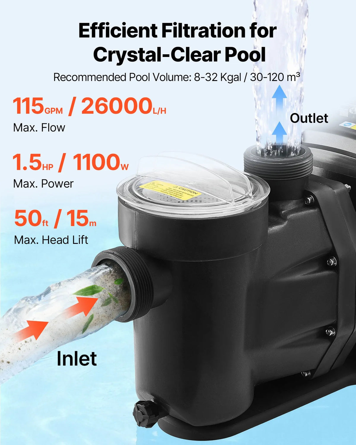VEVOR baseina sūknis ar maināmu ātrumu, 1100 W, 220–240 V, plūsma 26 000 l/h, pašiesūcošs, ar filtra grozu un programmējamu taimeri, piemērots iebūvētiem un virszemes baseiniem - ZEMLETES.LV
