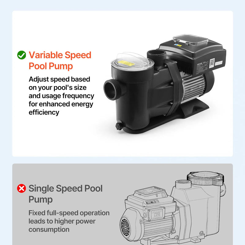VEVOR baseina ūdens sūknis ar regulējamu ātrumu, 2200 W, AC 220–240 V, 43 000 l/h, pašuzsūcošs sūknis iebūvētiem un virszemes baseiniem ar filtra grozu un programmējamu taimeri