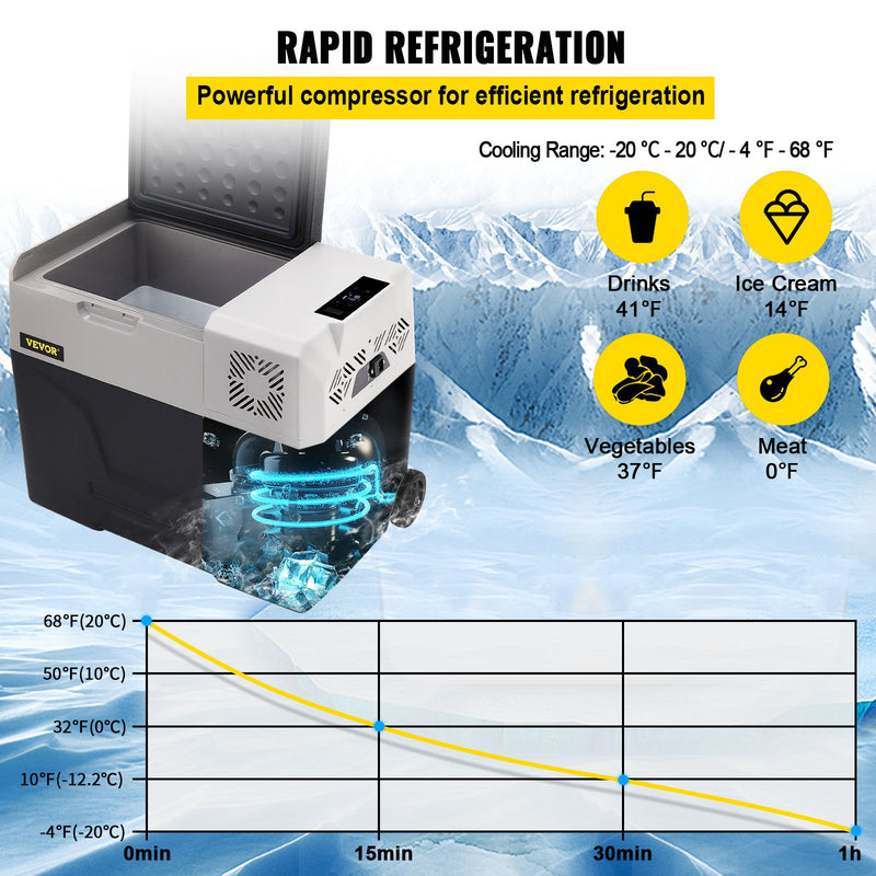 VEVOR automašīnas ledusskapis/saldētava 40L, ideāls risinājums automašīnām, kravas automašīnām, treileriem, laivām, kā arī lietošanai mājās vai āra aktivitātēs, piemēram, ceļojumos, makšķerēšanā un kempingā.