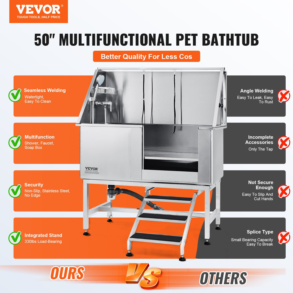 VEVOR Professional Stainless Steel Dog Grooming Bath Tub with Steps, Mixer Tap and Accessories, 127 cm, Right Door