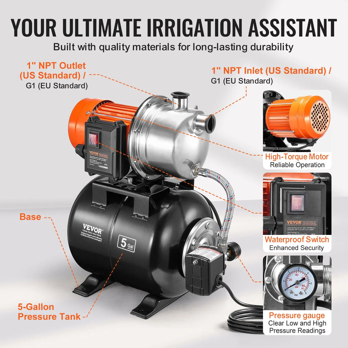 VEVOR Shallow Well Water Pump 1193 W with Pressure Tank, Flow up to 83 l/min, Automatic Watering and Water Pressure Booster Pump with 19 l Tank, Pressure Switch 2/3.4 bar, Stainless Steel Pump Head for Home, Garden and Lawn