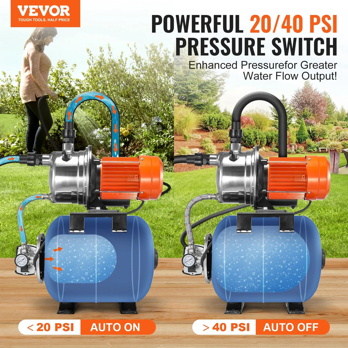 VEVOR Shallow Well Water Pump 745 W with Pressure Tank, Flow up to 63 l/min, Automatic Water Pressure Booster Pump with Lift Height up to 40 m, Pressure Switch 1.4/2.8 bar, Stainless Steel Head