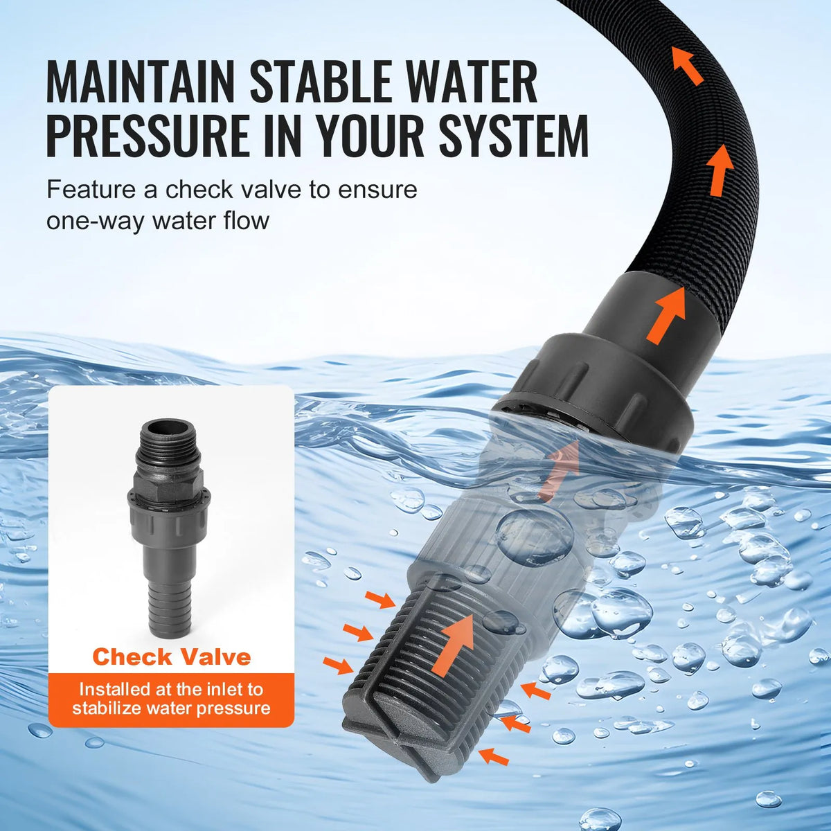VEVOR Shallow Well Water Pump 745 W with Pressure Tank, Flow up to 63 l/min, Automatic Water Pressure Booster Pump with Lift Height up to 40 m, Pressure Switch 1.4/2.8 bar, Stainless Steel Head