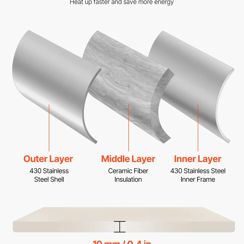 Āra picu krāsns 30 cm, pārnēsājama granulu picu krāsns ar iebūvētu termometru, nerūsējošā tērauda malkas krāsns ar akmens plāti, lāpstiņu un somu, piemērota dārzam un kempingam, sudraba krāsa.