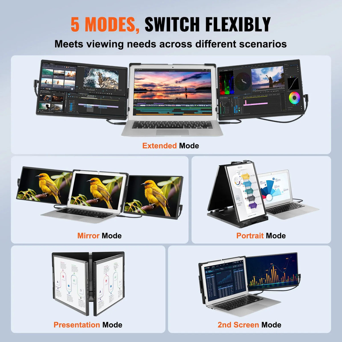 VEVOR Displejs portatīvs klēpjdatora ekrāna paplašinātājs 35,6 cm Full HD 1080p monitors 33–43 cm klēpjdatoriem - ZEMLETES.LV