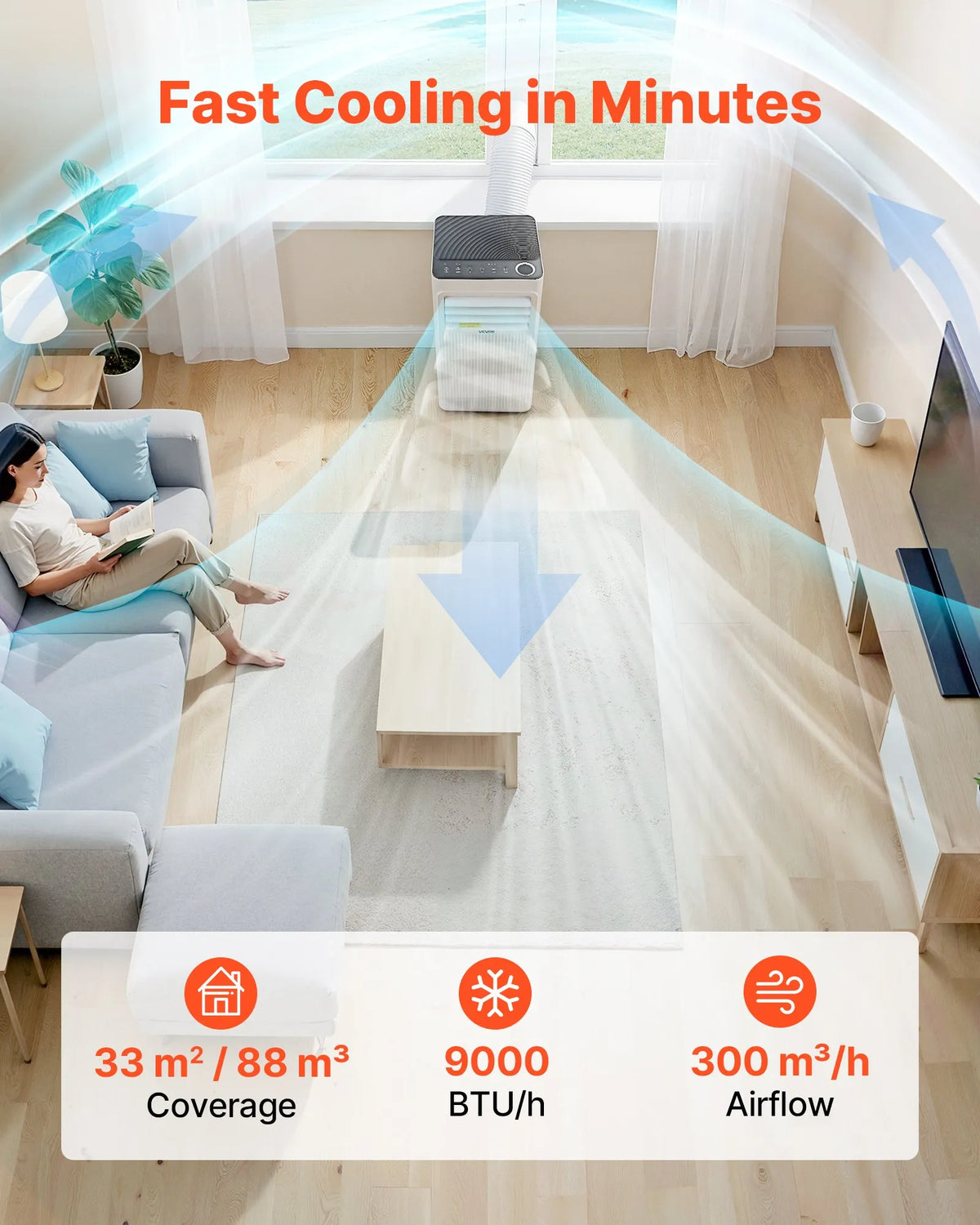 VEVOR portatīvais gaisa kondicionieris 2,6 kW, 3 - in - 1 stāvošs dzesēšanas iekārta ar LED skārienpaneli un tālvadības pulti, 24 h taimeris, dzesēšana/mitruma samazināšana/ventilators, energoefektivitāte A, balts - ZEMLETES.LV