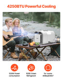VEVOR pārnēsājamais kondicionieris 4250 BTU, DC 24 V / AC, piemērots teltīm un kempingam