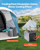 VEVOR pārvietojamais kondicionieris 1,47 kW teltīm, AC/DC barošana, piemērots kempingam