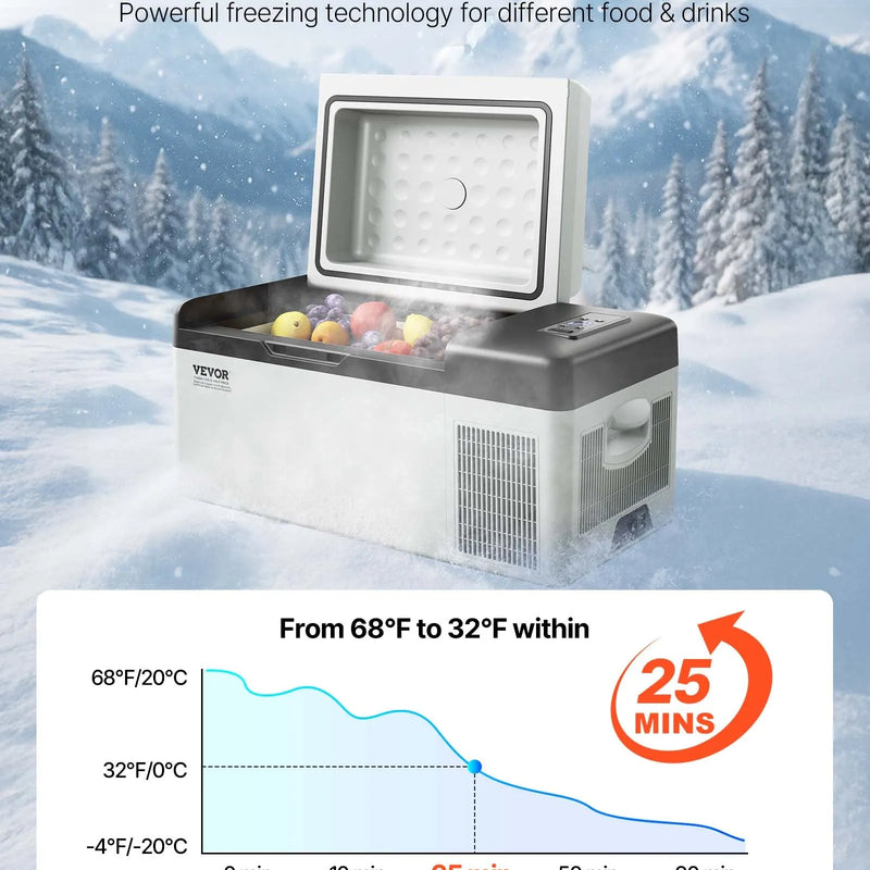 20 L VEVOR portatīvais automašīnas kompresordzēsētājs–saldētava automašīnām, kravas auto, kemperiem, laivām un mājai, mini elektriskais ledusskapis ceļošanai, makšķerēšanai un āra aktivitātēm