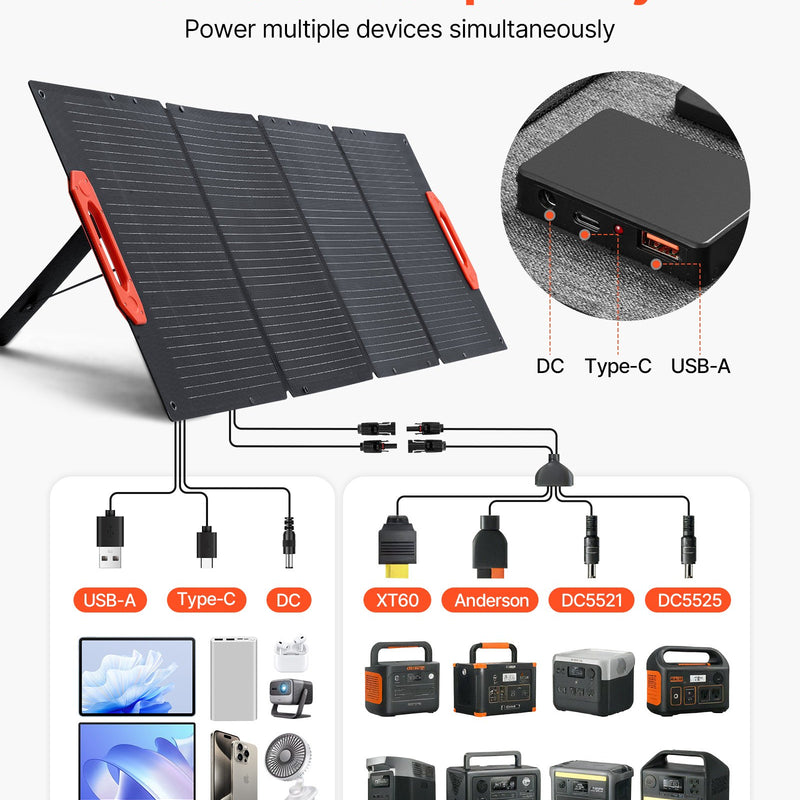 VEVOR salokāms monokristāliskais saules panelis 150 W ar 23 % efektivitāti, pārnēsājams ETFE saules paneļa lādētājs ar MC4 izeju, Type-C, QC3.0 USB un DC pieslēgvietām, IP67 ūdensizturīgs, paredzēts elektroenerģijas stacijām, kempingam un pārgājieniem