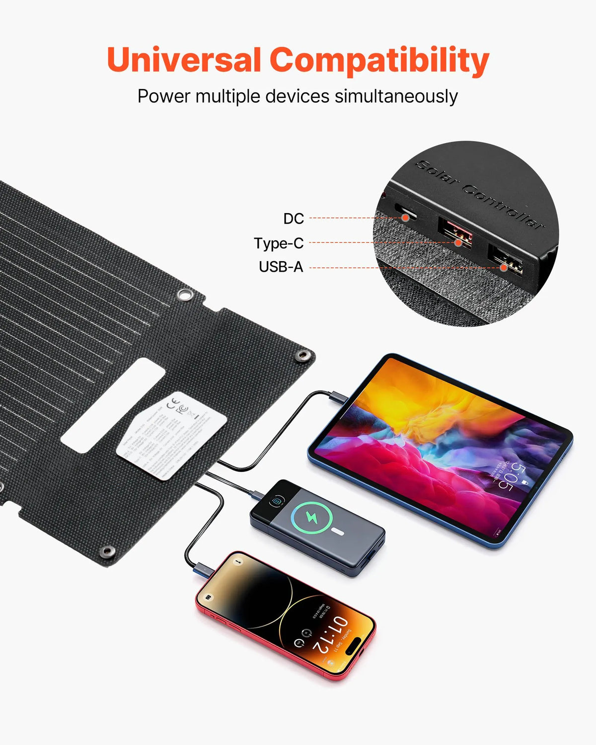 VEVOR Saules panelis 30W salokāms — USB-A/USB-C