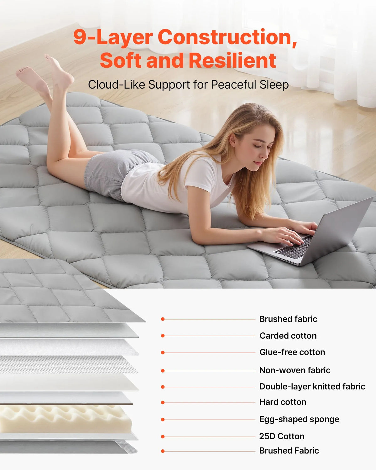 VEVOR salokāms japāņu tatami futona matracis Twin izmērs 2032 x 991 x 63,5 mm pelēkā krāsā ar uzglabāšanas somu un stiprinājumiem, 9 slāņu grīdas matracis gulēšanai, meditācijai un jogai - ZEMLETES.LV