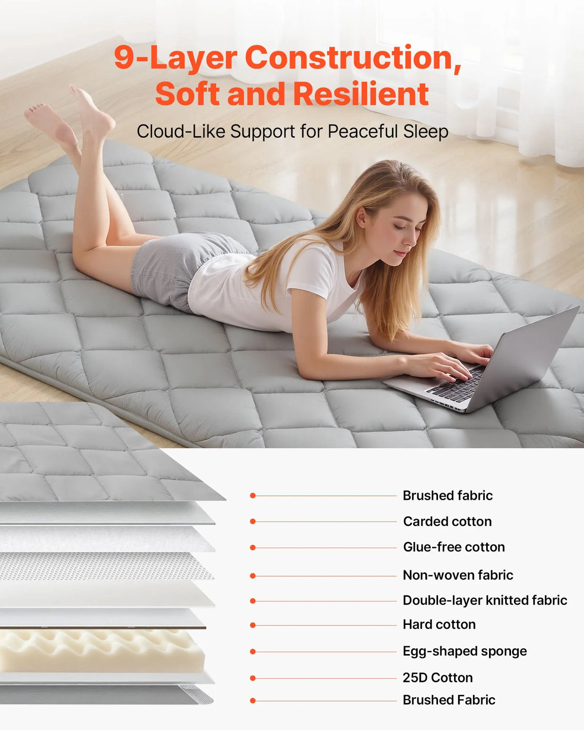 VEVOR salokāms japāņu tatami futona matracis Twin izmērs 2032 x 991 x 89 mm pelēkā krāsā ar uzglabāšanas somu un stiprinājumiem, 9 slāņu grīdas matracis gulēšanai, meditācijai un jogai - ZEMLETES.LV
