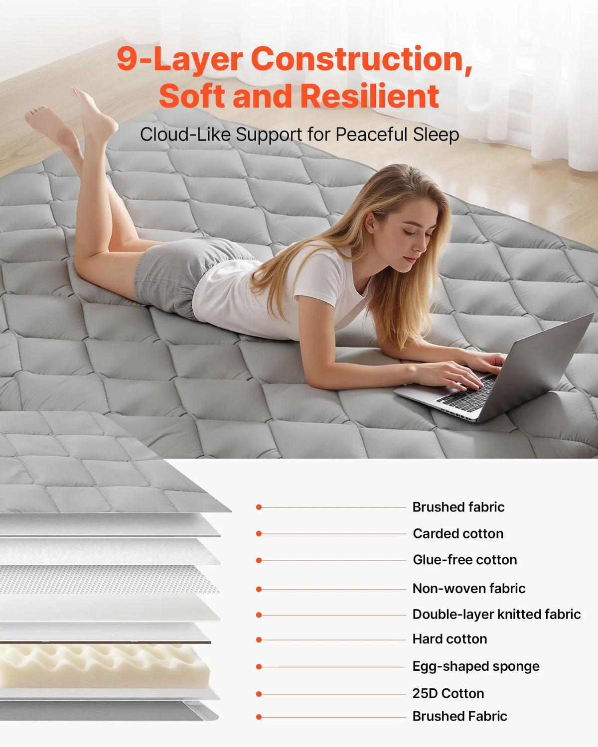 VEVOR salokāms japāņu tatami futona matracis Full izmērs 2032 x 1372 x 89 mm pelēkā krāsā ar uzglabāšanas somu un stiprinājumiem, 9 slāņu grīdas matracis gulēšanai, meditācijai un jogai - ZEMLETES.LV