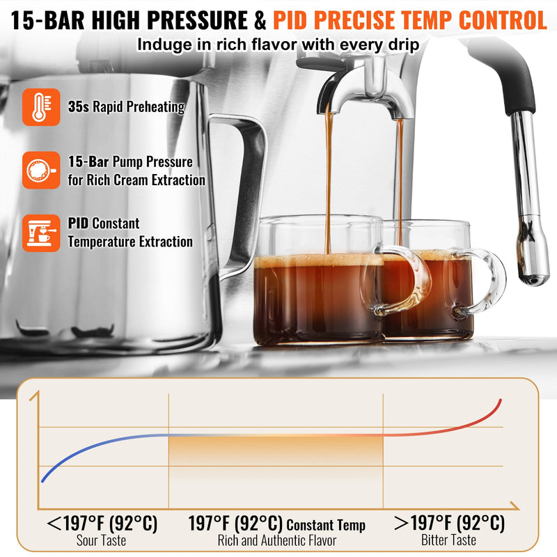 VEVOR Espresso Mašīna ar  Dzirnaviņām – 15 Bar Semi-Automātiska Espresso Kafijas Mašīna