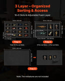 VEVOR miniatūru figūriņu uzglabāšanas un pārnēsāšanas soma, ietilpība līdz 58 kājnieku miniatūrām, transportēšanas soma ar rokturi un regulējamu pleca siksnu, 3 putu slāņi lielai ietilpībai (miniatūras nav iekļautas)