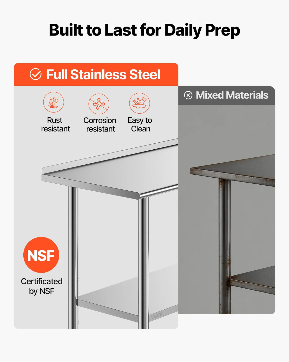 VEVOR Stainless Steel Work Table 61 × 152 cm with Backsplash and Adjustable Lower Shelf