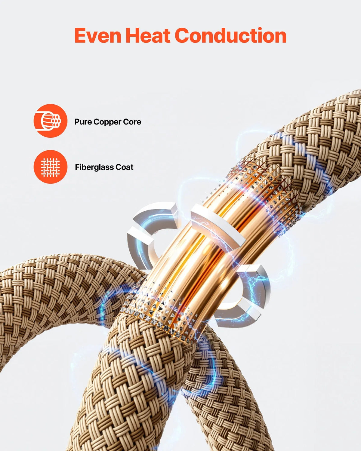 VEVOR Induction Heater Coil Kit 10 pcs – 8 Coils, U-shaped and Freeform
